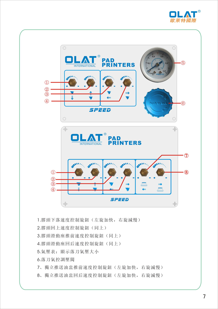 OLAT歐萊特移印機(jī)系列操作手冊