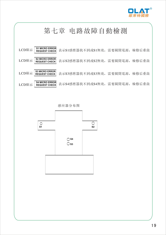 OLAT歐萊特曲面網印機系列操作手冊