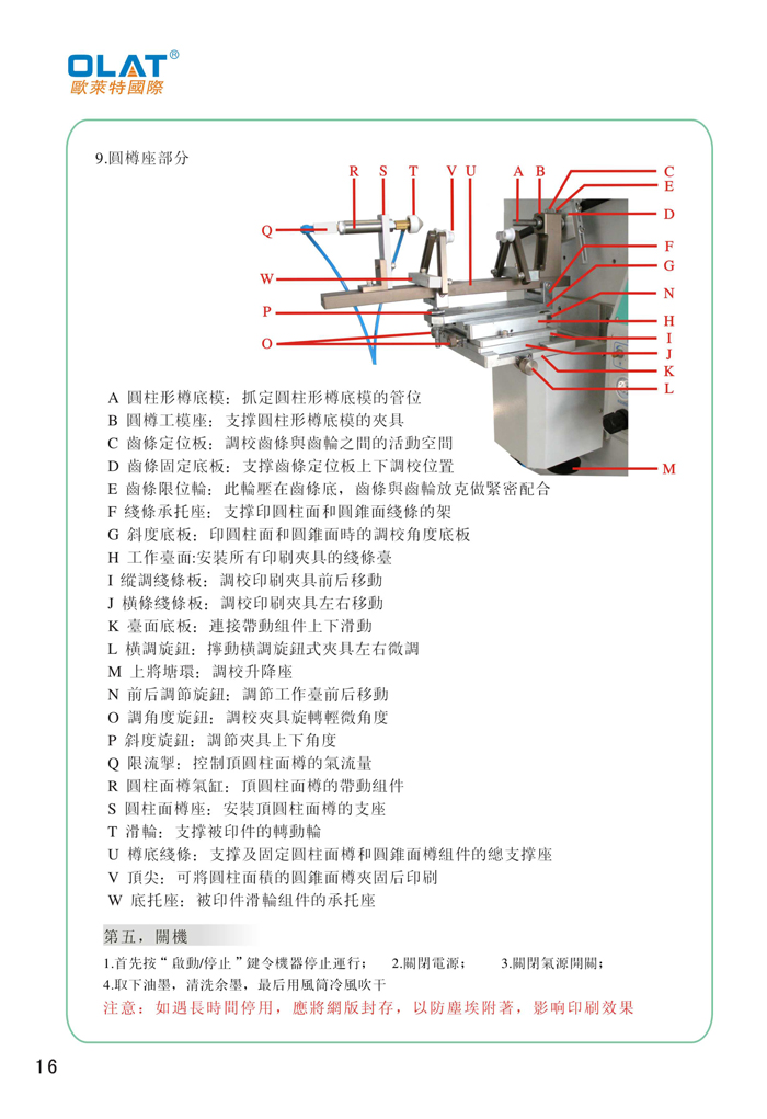 OLAT歐萊特曲面網印機系列操作手冊