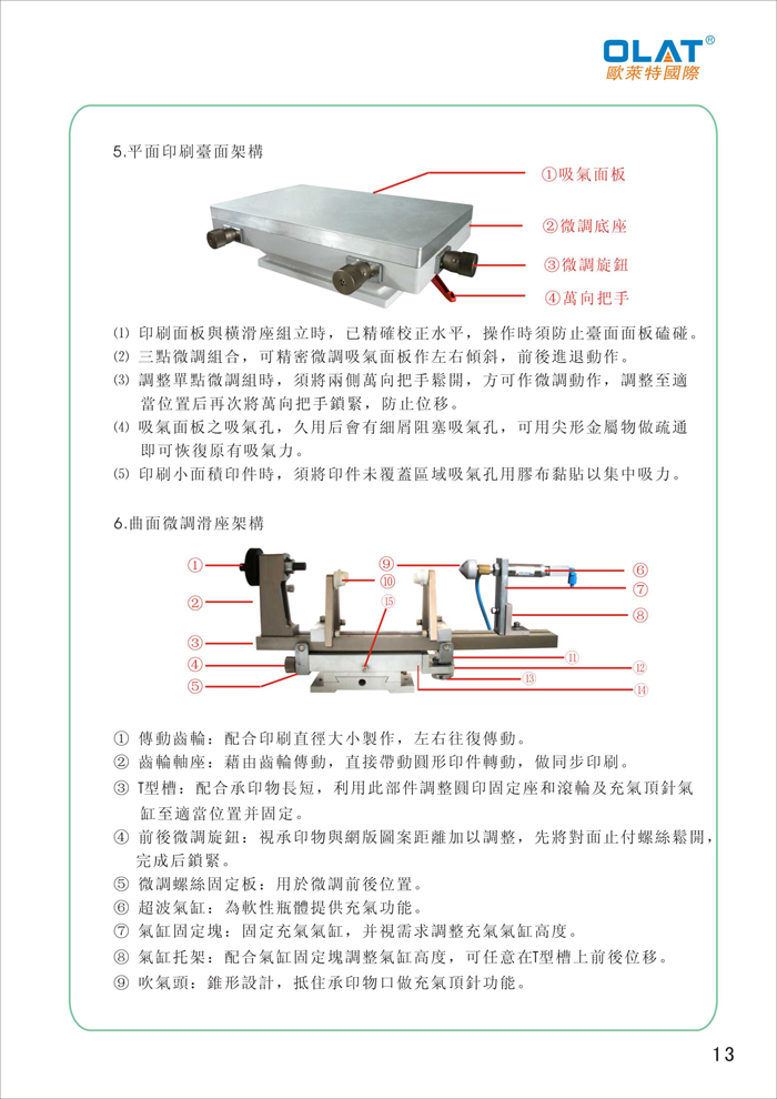 OLAT歐萊特平曲網(wǎng)印機系列操作手冊